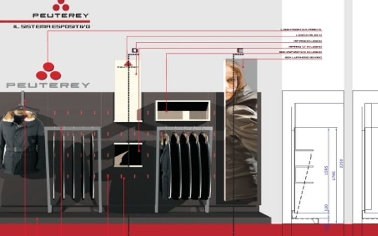 Peuterey – Concept